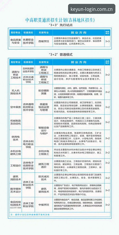 kaiyun体育平台2025新版操作指南：轻松掌握开云官方登录入口与APP安装技巧